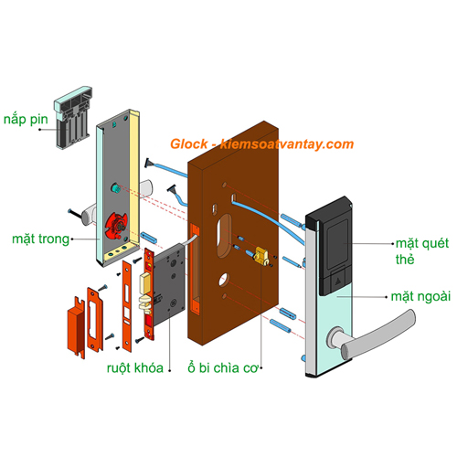 Khoan lổ khóa trước