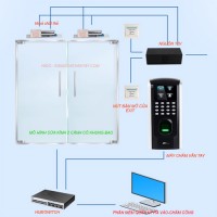 Bộ kiểm soát cửa văn phòng